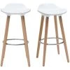 MILIBOO Tabouret De Bar Design Scandinave Lot De 2 GILDA - Blanc - Blanc 2 MILIBOO Tabouret De Bar Design Scandinave Lot De 2 GILDA - Blanc - Blanc -France MILIBOO Soldes 2022 13833697 1