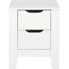 MILIBOO Table De Chevet Enfant Scandinave Blanche Avec Tiroirs MOLENE - Blanc 1 MILIBOO Table De Chevet Enfant Scandinave Blanche Avec Tiroirs MOLENE - Blanc -France MILIBOO Soldes 2022 41316340 1