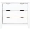MILIBOO Commode Enfant Scandinave Blanche Avec 3 Tiroirs MOLENE - Blanc 1 MILIBOO Commode Enfant Scandinave Blanche Avec 3 Tiroirs MOLENE - Blanc -France MILIBOO Soldes 2022 41316342 1